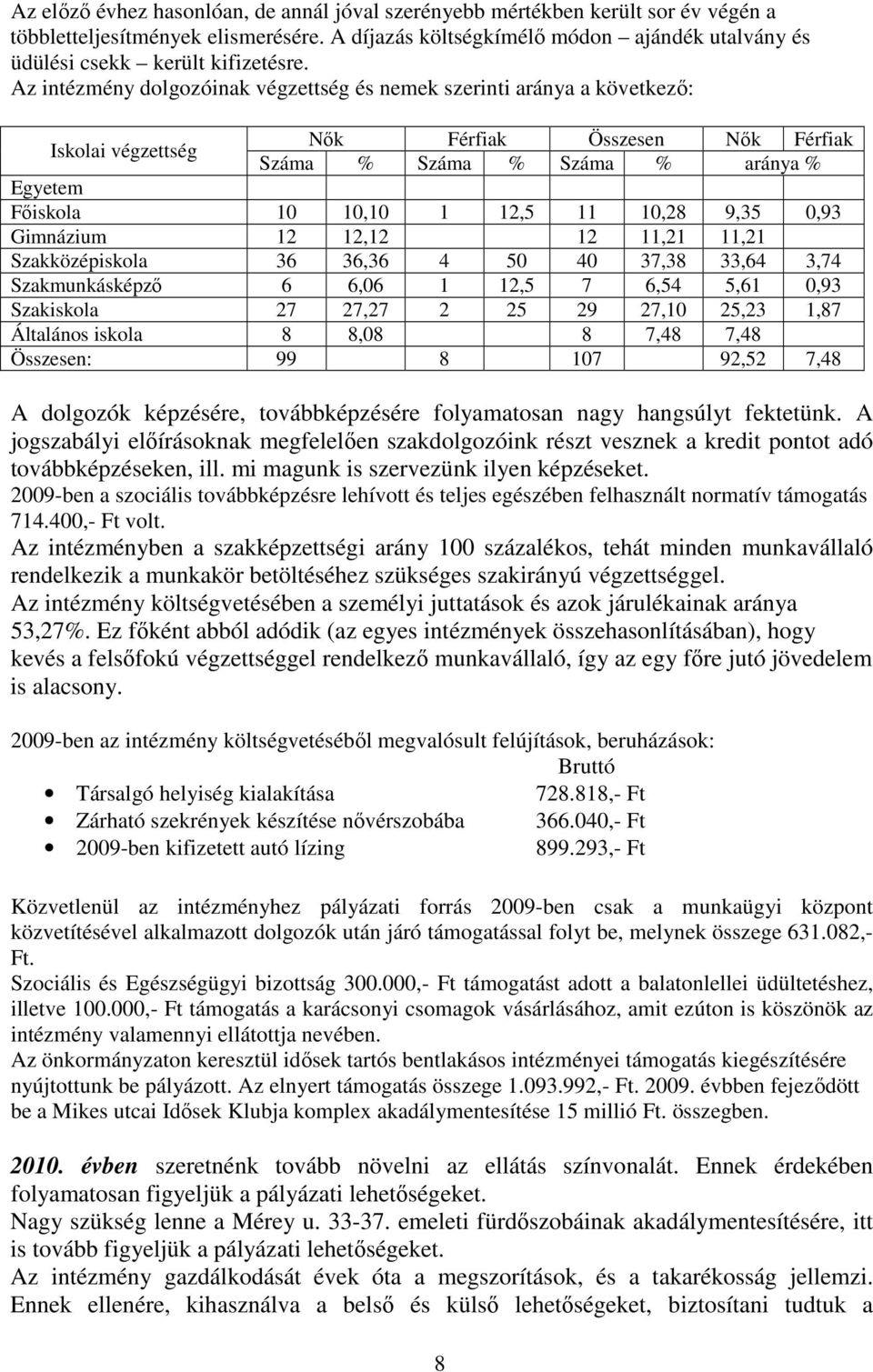 Az intézmény dolgozóinak végzettség és nemek szerinti aránya a következı: Iskolai végzettség Nık Férfiak Összesen Nık Férfiak Száma % Száma % Száma % aránya % Egyetem Fıiskola 10 10,10 1 12,5 11