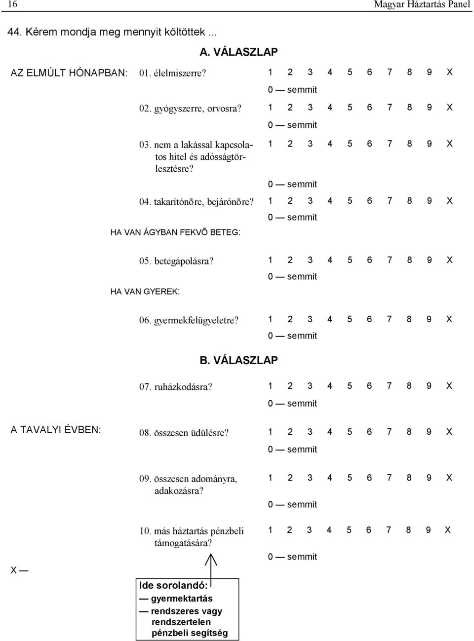 1 2 3 4 5 6 7 8 9 X HA VAN GYEREK: 0 semmit 06. gyermekfelügyeletre? 1 2 3 4 5 6 7 8 9 X 0 semmit B. VÁLASZLAP 07. ruházkodásra? 1 2 3 4 5 6 7 8 9 X 0 semmit A TAVALYI ÉVBEN: 08. összesen üdülésre?