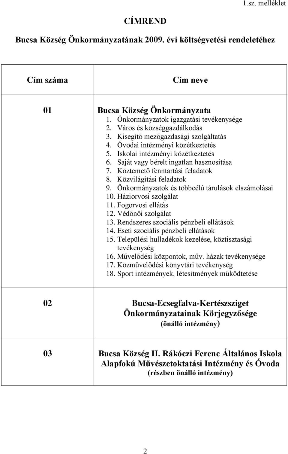 Köztemető fenntartási feladatok 8. Közvilágítási feladatok 9. Önkormányzatok és többcélú tárulások elszámolásai 10. Háziorvosi szolgálat 11. Fogorvosi ellátás 12. Védőnői szolgálat 13.