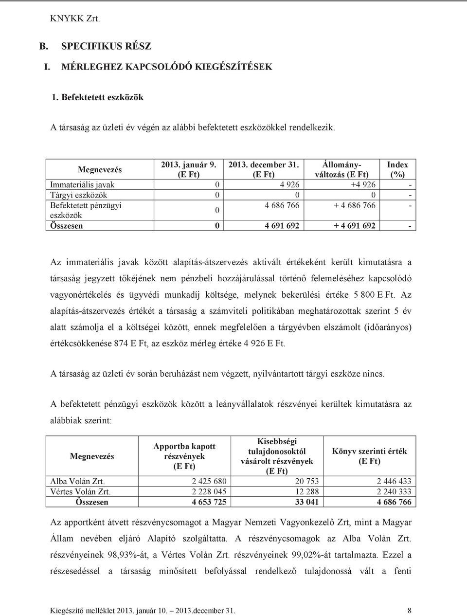 között alapítás-átszervezés aktivált értékeként került kimutatásra a társaság jegyzett tkéjének nem pénzbeli hozzájárulással történ felemeléséhez kapcsolódó vagyonértékelés és ügyvédi munkadíj