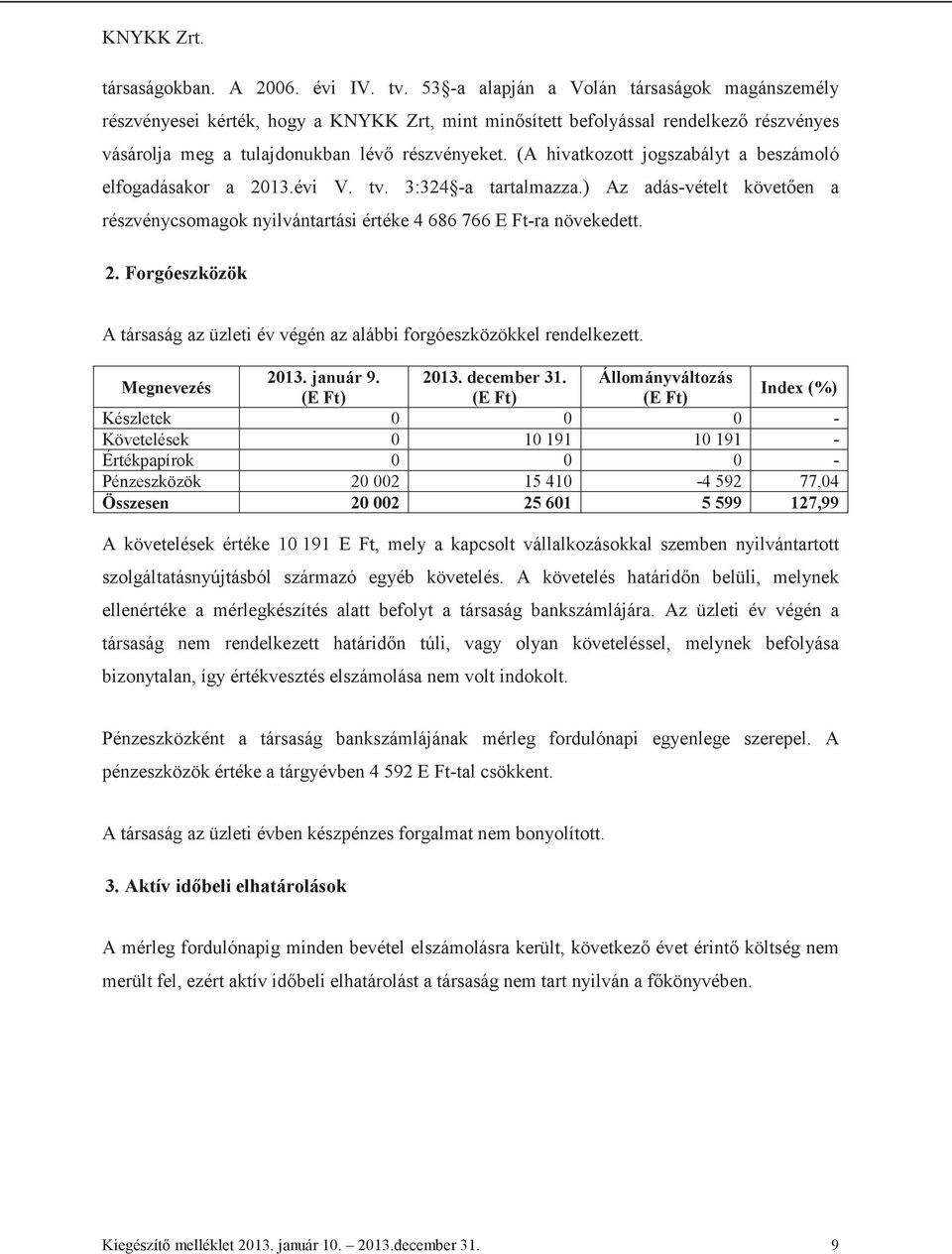 (A hivatkozott jogszabályt a beszámoló elfogadásakor a 2013.évi V. tv. 3:324 -a tartalmazza.) Az adás-vételt követen a részvénycsomagok nyilvántartási értéke 4 686 766 E Ft-ra növekedett. 2. Forgóeszközök A társaság az üzleti év végén az alábbi forgóeszközökkel rendelkezett.