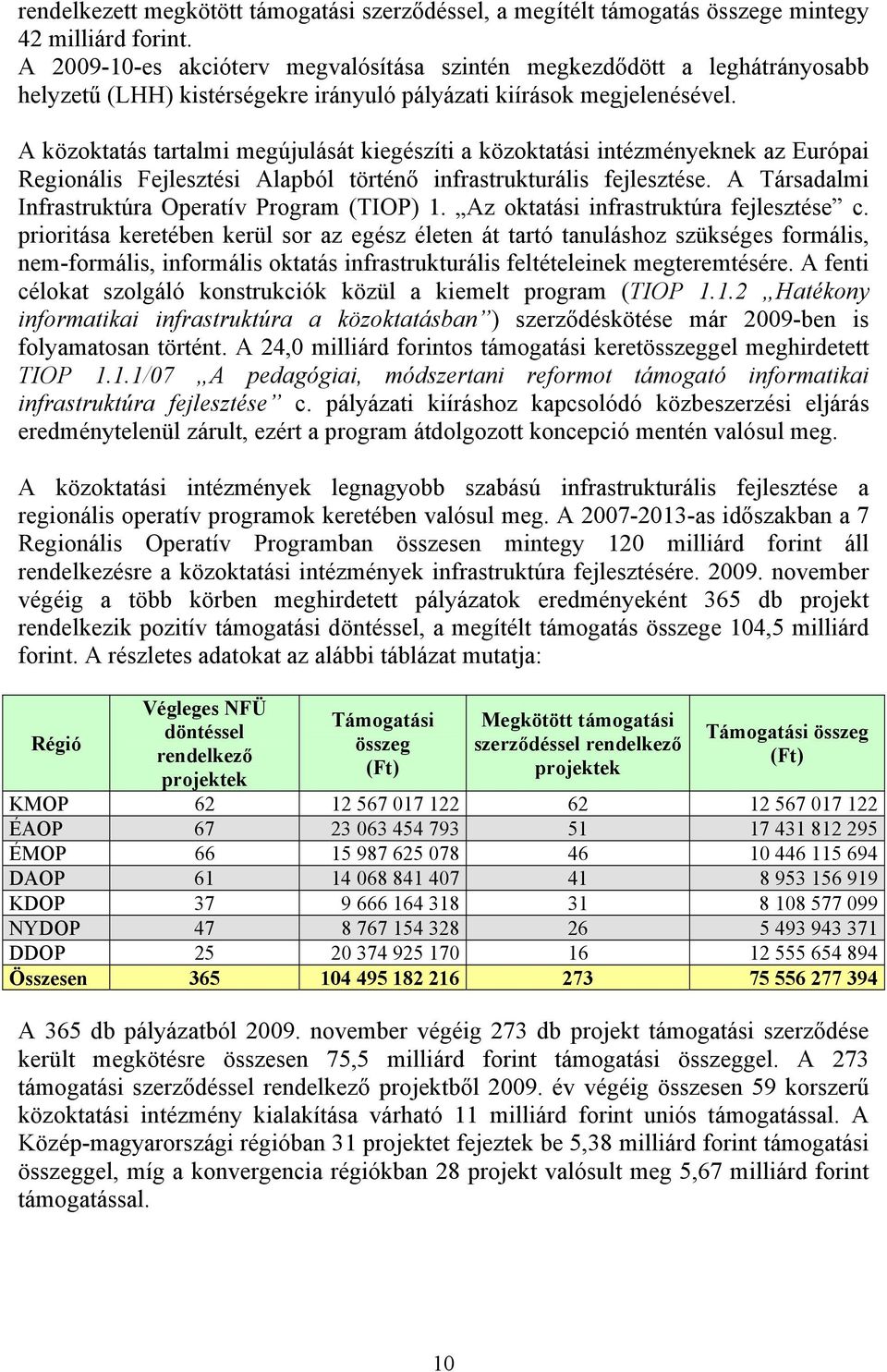 A közoktatás tartalmi megújulását kiegészíti a közoktatási intézményeknek az Európai Regionális Fejlesztési Alapból történő infrastrukturális fejlesztése.