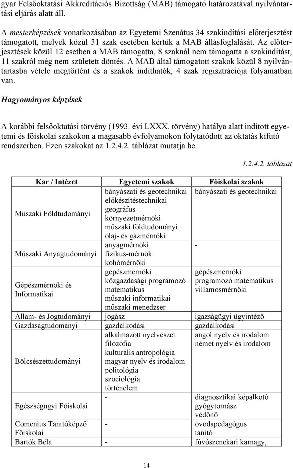 Az előterjesztések közül 12 esetben a MAB támogatta, 8 szaknál nem támogatta a szakindítást, 11 szakról még nem született döntés.