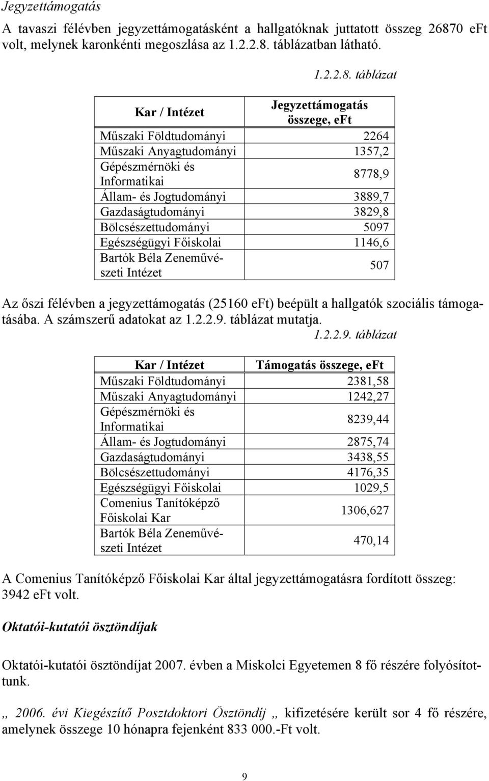 táblázatban látható. 1.2.2.8.