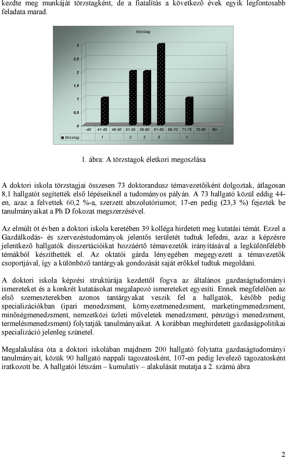 A 73 hallgató közül eddig - en, azaz a felvettek, %-a, szerzett abszolutóriumot; 17-en pedig (3,3 %) fejezték be tanulmányaikat a Ph D fokozat megszerzésével.