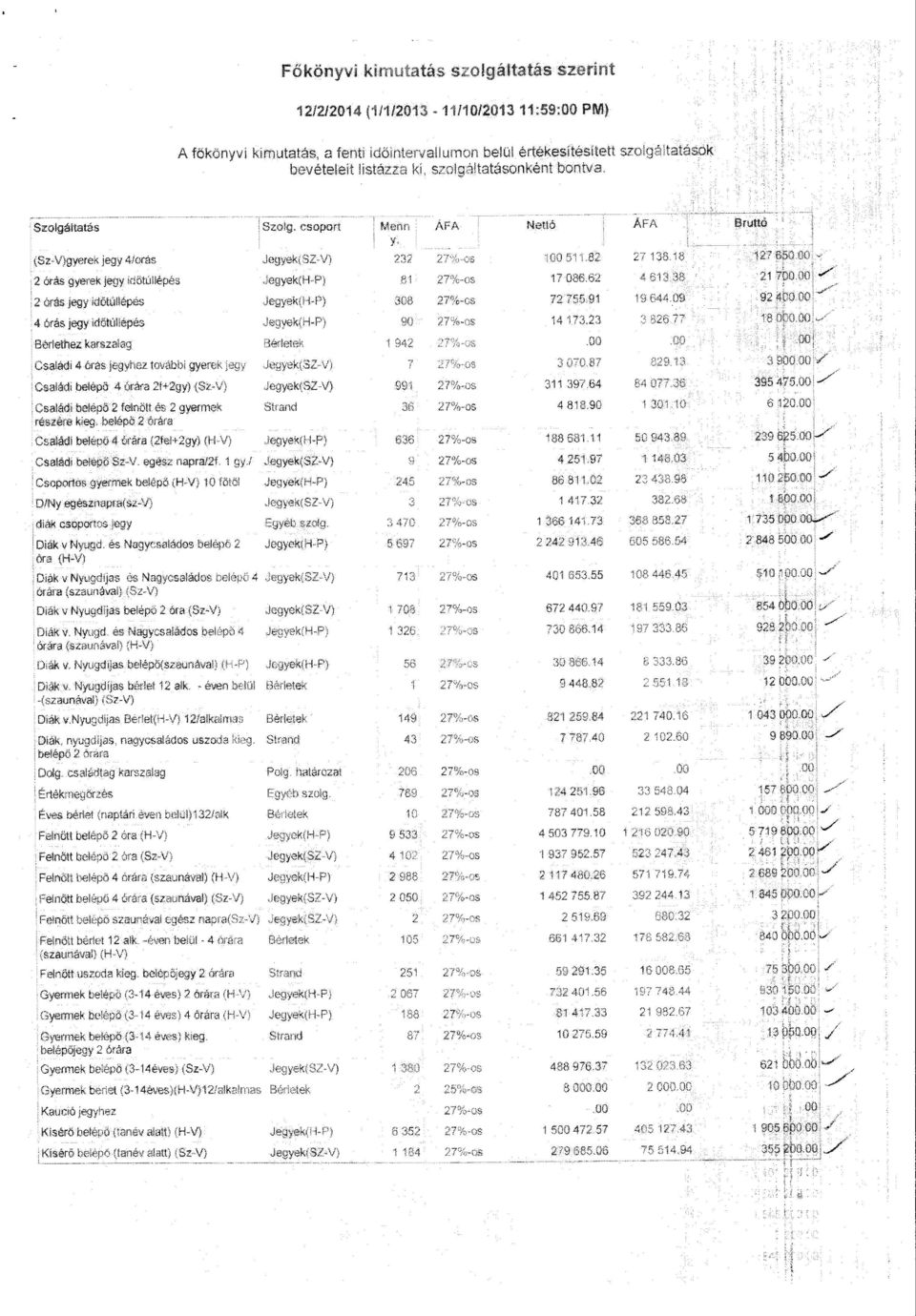 belépő 4 órára 2f+2gy) {Sz-V) Családi belépő 2 felnott és 2 gyermek részére kieg, belépő 2 órára Családi belépü 4 órára (2le1+2gy) (HV) JegyekiSZ V) Jegyek( H-P) JcgyslqSZV} Jegyek( H-P) Családi