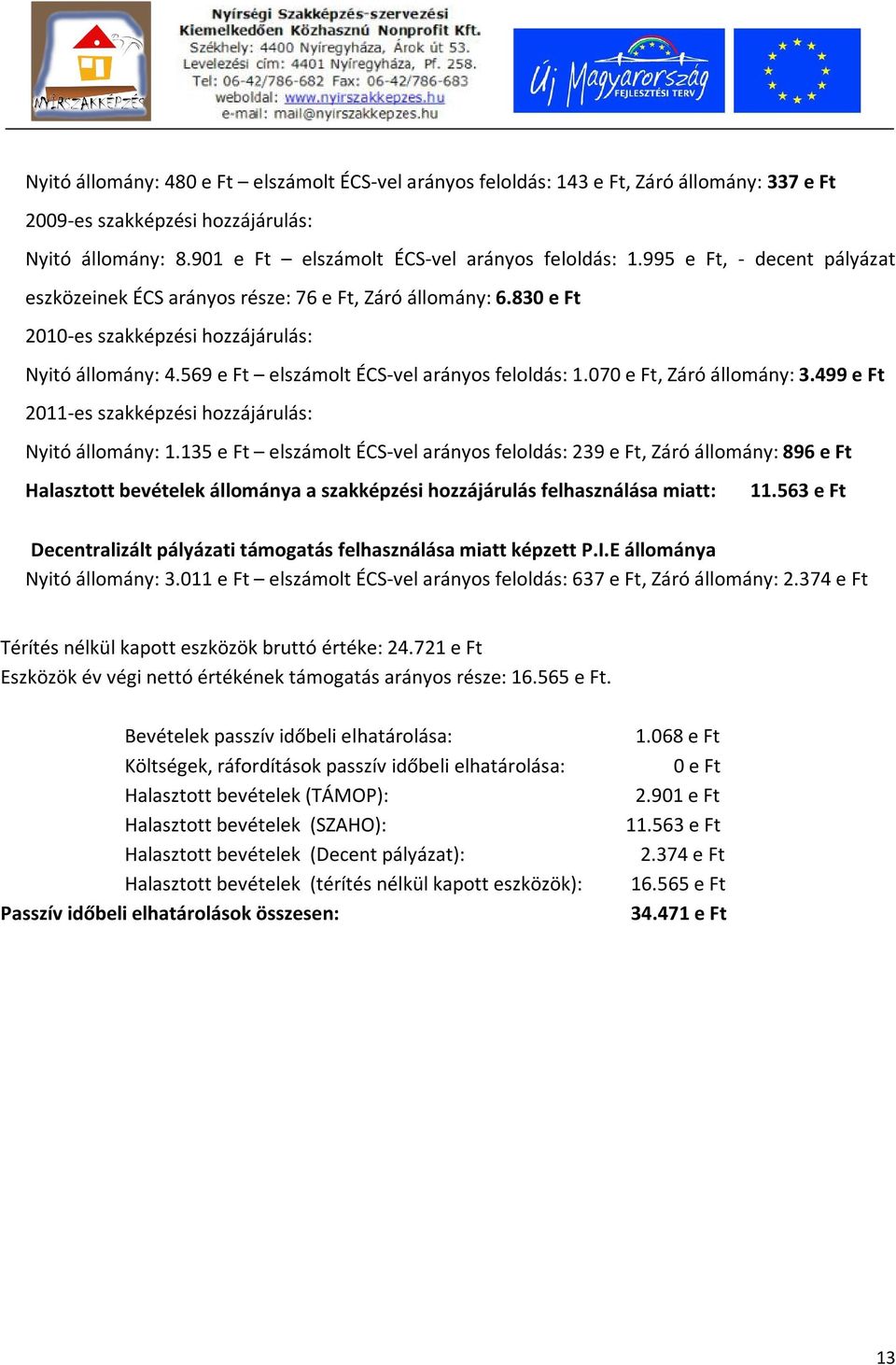 070 e Ft, Záró állomány: 3.499 e Ft 2011-es szakképzési hozzájárulás: Nyitó állomány: 1.