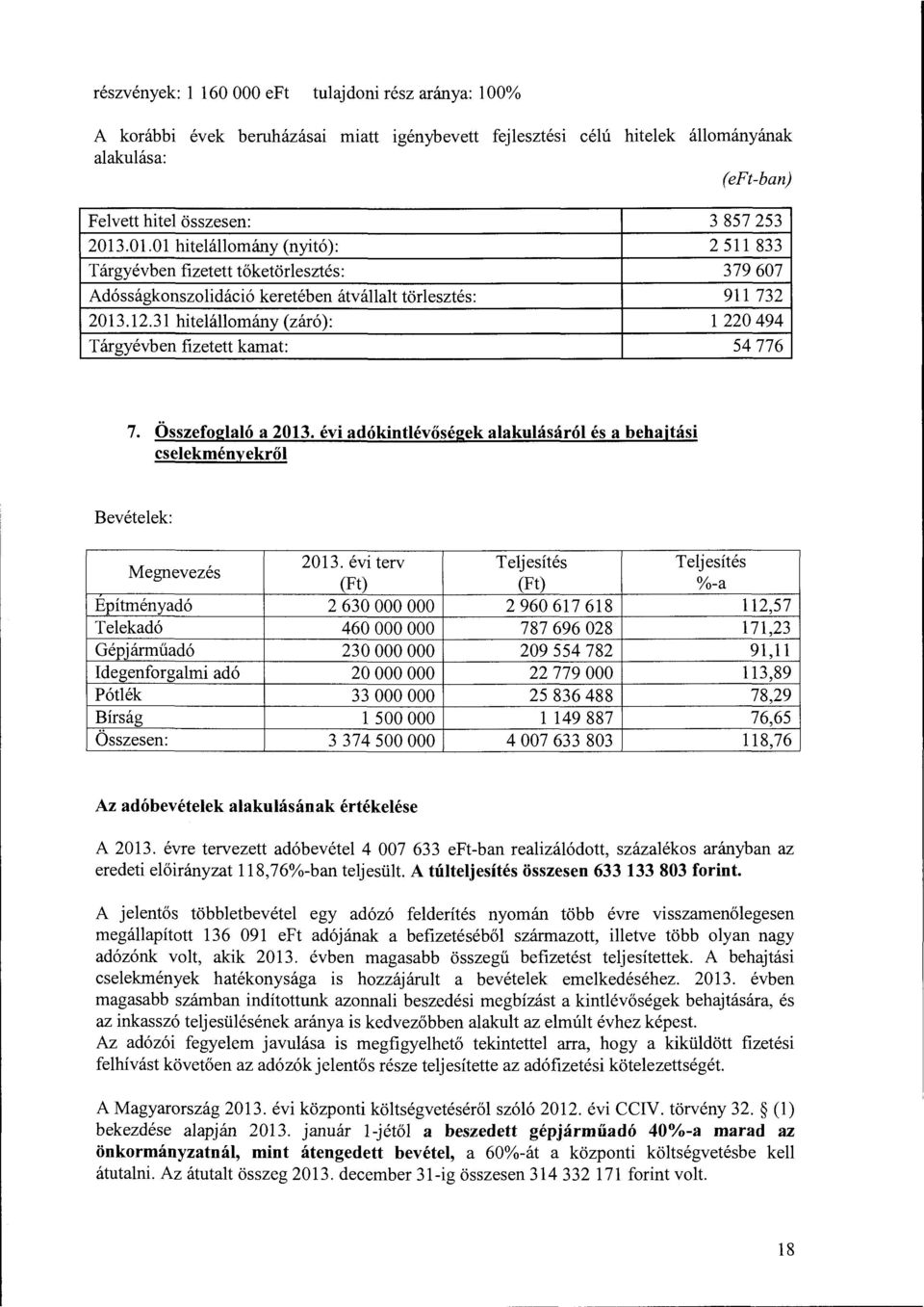 31 hitelállmány (záró): l 220 494 Tárgyévben fizetett kamat: 54 776 7. Összefglaló a 2013. évi adókintlévőségek alakulásáról és a behajtási cselekményekről Bevételek: Megnevezés 2013.