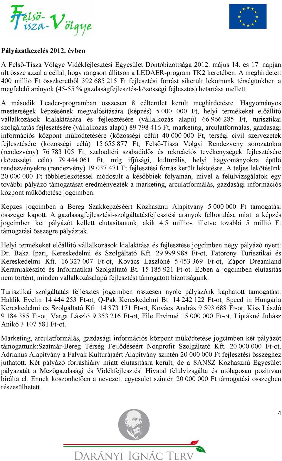 A meghirdetett 400 millió Ft összkeretből 392 685 215 Ft fejlesztési forrást sikerült lekötnünk térségünkben a megfelelő arányok (45-55 % gazdaságfejlesztés-közösségi fejlesztés) betartása mellett.