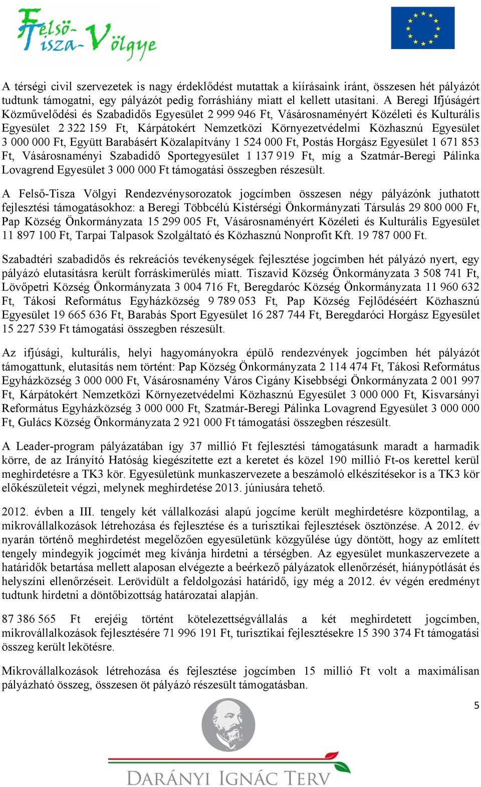 000 000 Ft, Együtt Barabásért Közalapítvány 1 524 000 Ft, Postás Horgász Egyesület 1 671 853 Ft, Vásárosnaményi Szabadidő Sportegyesület 1 137 919 Ft, míg a Szatmár-Beregi Pálinka Lovagrend Egyesület