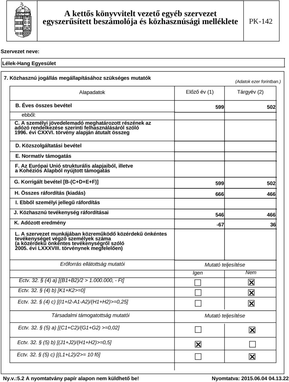 Normatív támogatás F. Az Európai Unió strukturális alapjaiból, illetve a Kohéziós Alapból nyújtott támogatás G. Korrigált bevétel [B-(C+D+E+F)] H. Összes ráfordítás (kiadás) I.