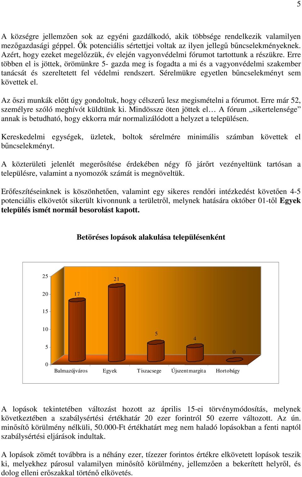 Erre többen el is jöttek, örömünkre 5- gazda meg is fogadta a mi és a vagyonvédelmi szakember tanácsát és szereltetett fel védelmi rendszert. Sérelmükre egyetlen bűncselekményt sem követtek el.