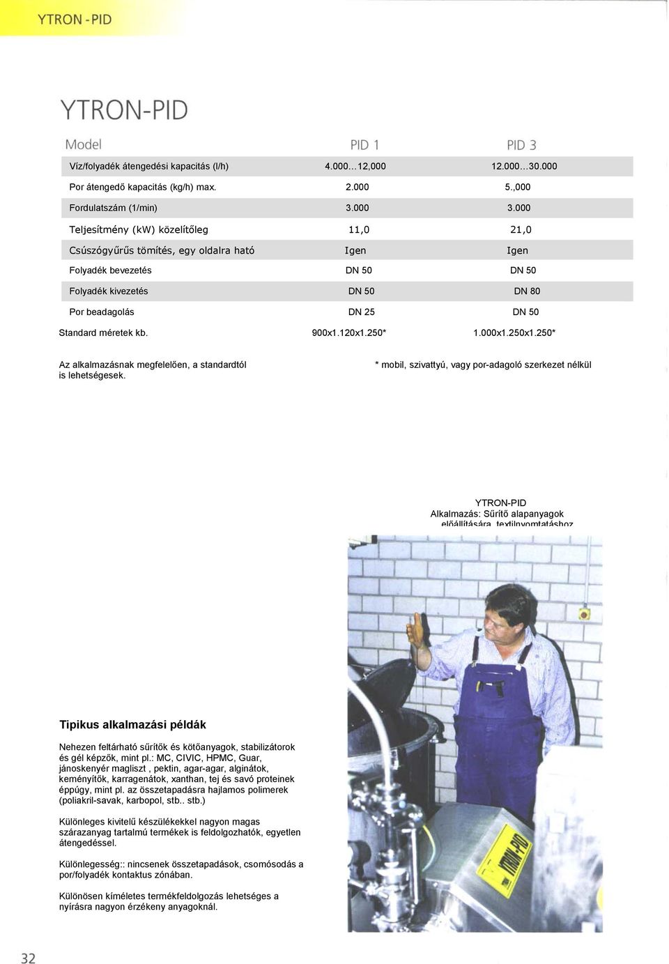 000 Teljesítmény (kw) közelítőleg 11,0 21,0 Csúszógyűrűs tömítés, egy oldalra ható Igen Igen Folyadék bevezetés DN 50 DN 50 Folyadék kivezetés DN 50 DN 80 Por beadagolás DN 25 DN 50 Standard méretek