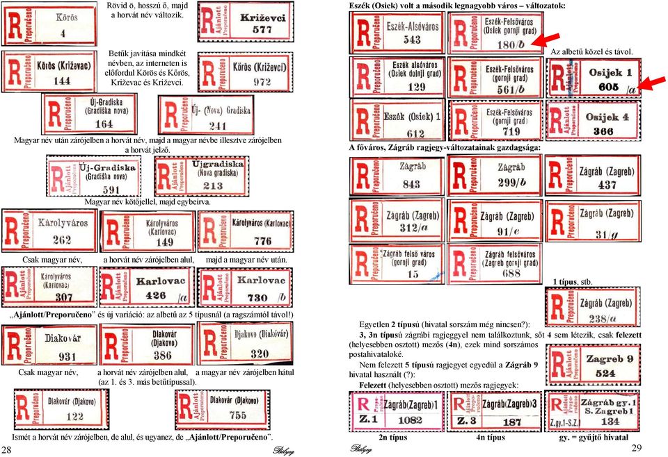 A fıváros, Zágráb ragjegy-változatainak gazdagsága: Magyar név kötıjellel, majd egybeírva. Csak magyar név, a horvát név zárójelben alul, majd a magyar név után. 1 típus, stb.