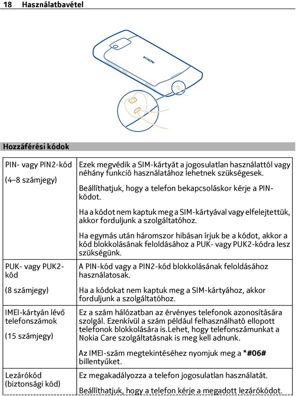 Ha a kódot nem kaptuk meg a SIM-kártyával vagy elfelejtettük, akkor forduljunk a szolgáltatóhoz.