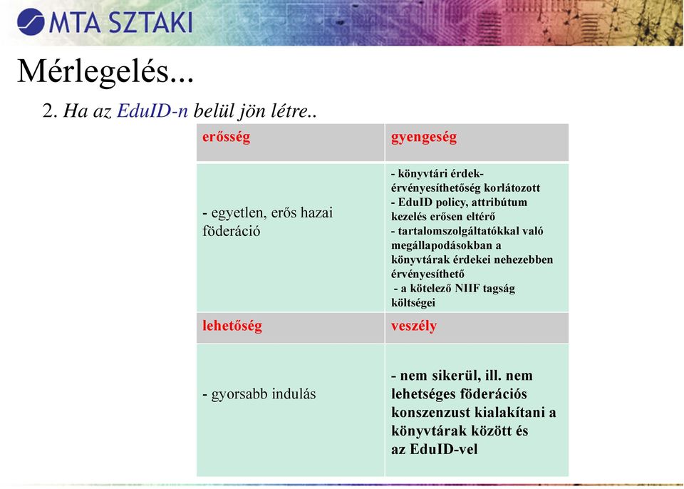 EduID policy, attribútum kezelés erősen eltérő - tartalomszolgáltatókkal való megállapodásokban a könyvtárak érdekei