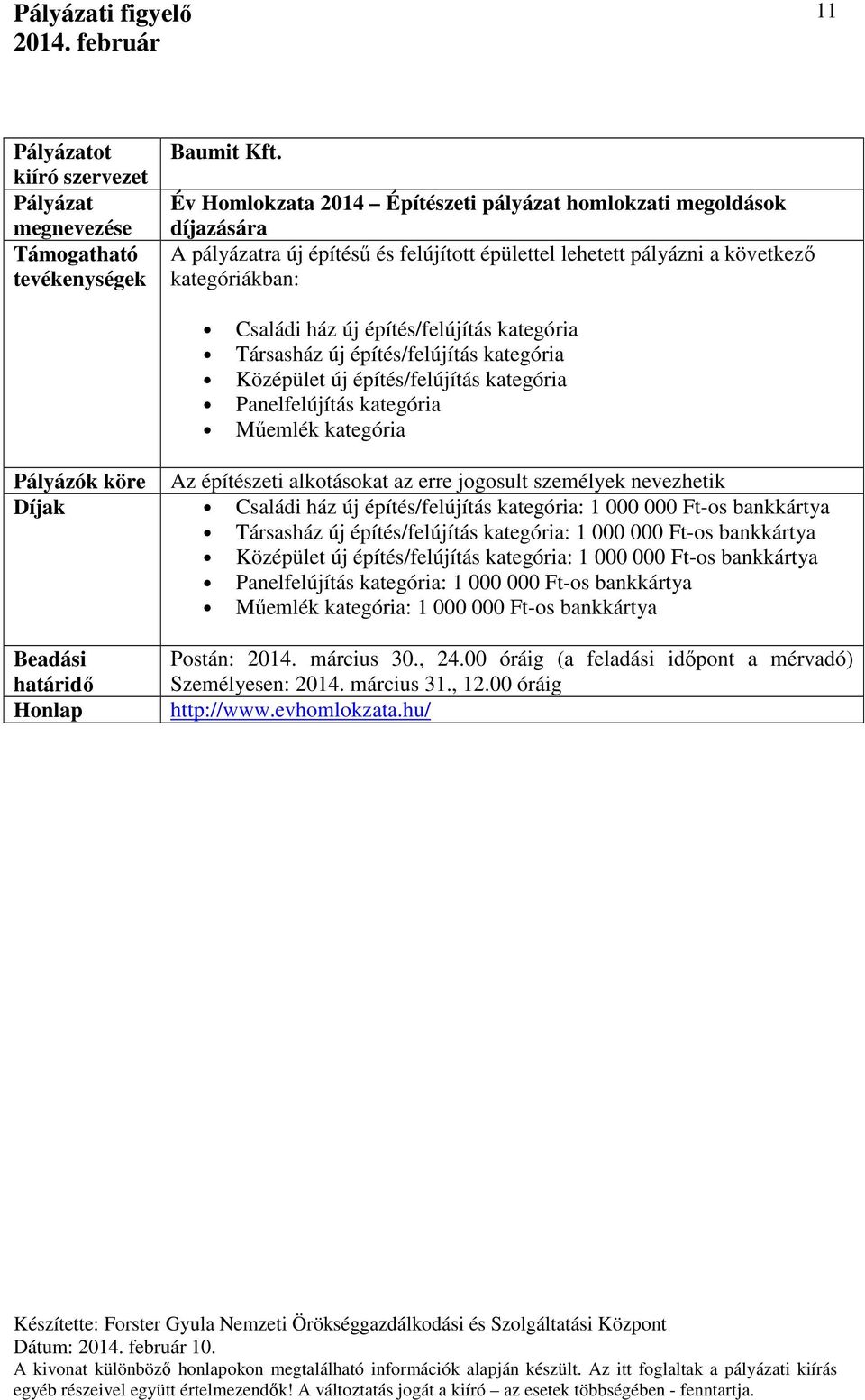 kategória Társasház új építés/felújítás kategória Középület új építés/felújítás kategória Panelfelújítás kategória Műemlék kategória Az építészeti alkotásokat az erre jogosult személyek nevezhetik