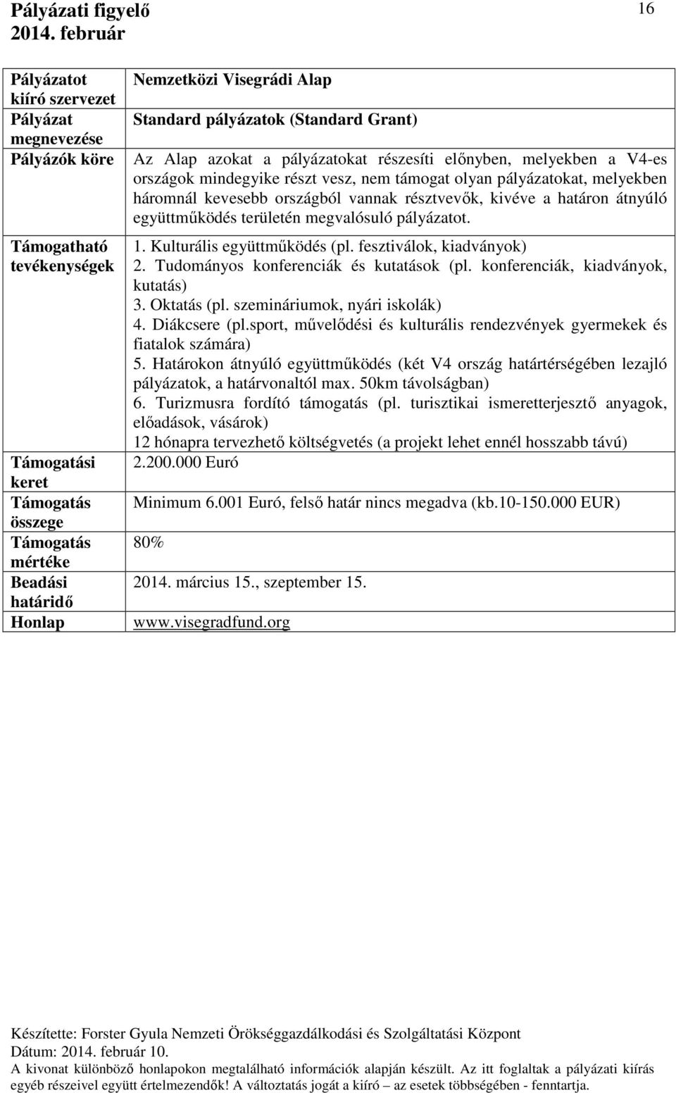 fesztiválok, kiadványok) 2. Tudományos konferenciák és kutatások (pl. konferenciák, kiadványok, kutatás) 3. Oktatás (pl. szemináriumok, nyári iskolák) 4. Diákcsere (pl.