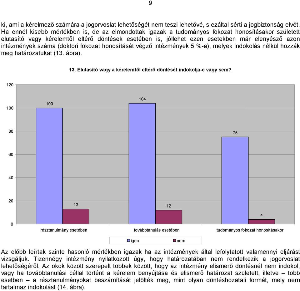 intézmények száma (doktori fokozat honosítását végző intézmények 5 %-a), melyek indokolás nélkül hozzák meg határozatukat (13. ábra). 13.