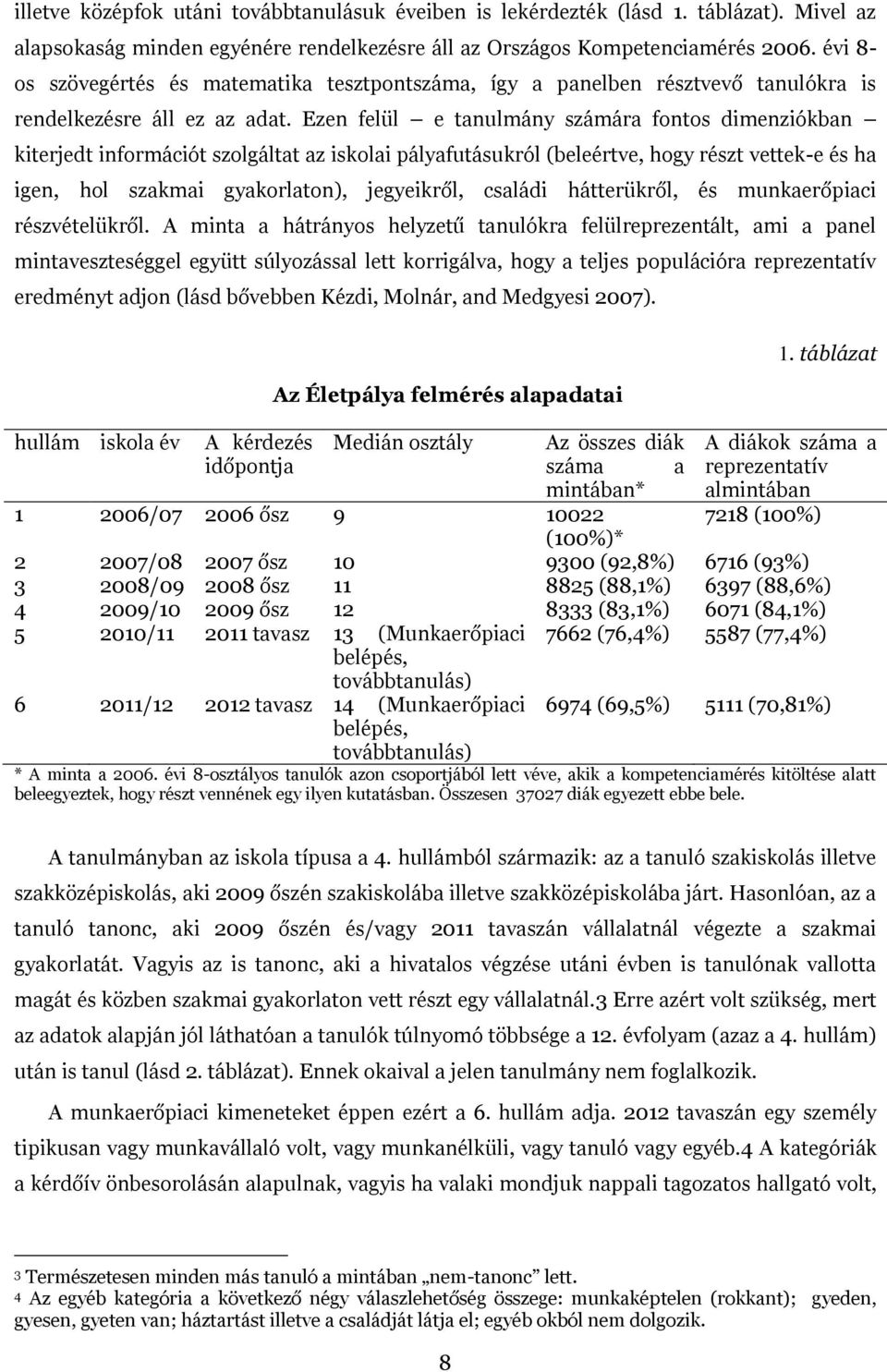 Ezen felül e tanulmány számára fontos dimenziókban kiterjedt információt szolgáltat az iskolai pályafutásukról (beleértve, hogy részt vettek-e és ha igen, hol szakmai gyakorlaton), jegyeikről,