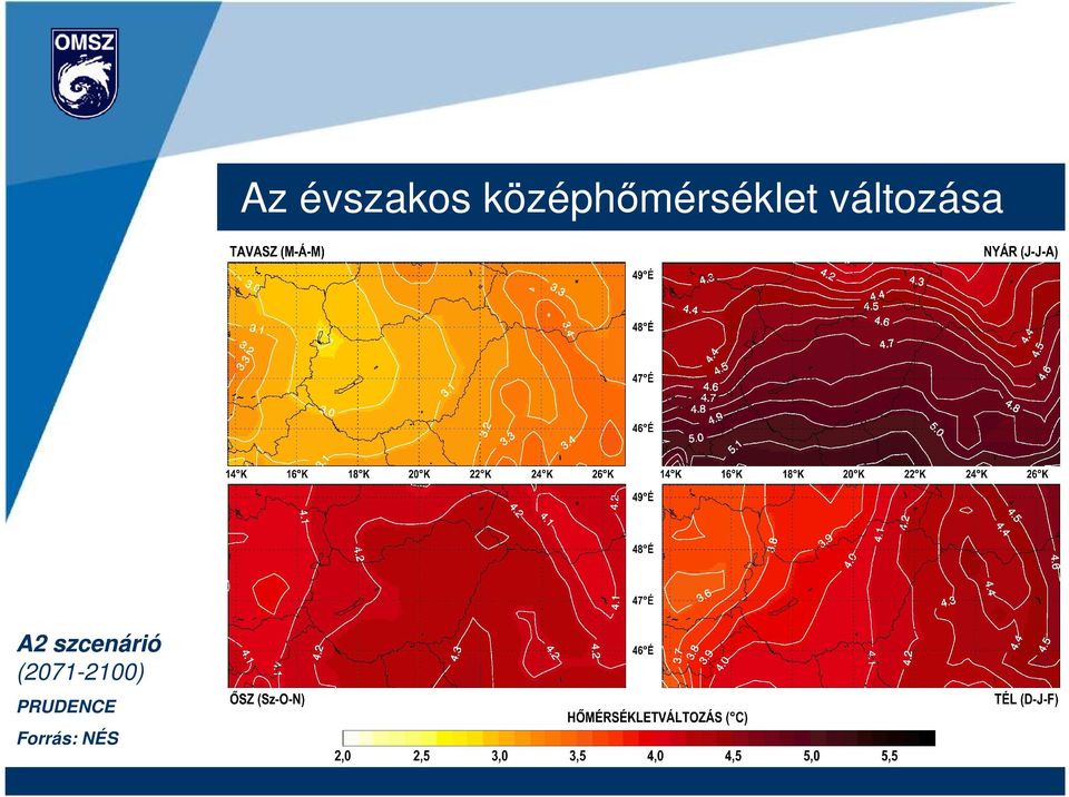 változása A2