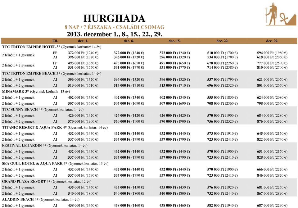 TTC TRITON EMPIRE HOTEL 3* (Gyermek korhatár: 14 év) 2 felnőtt + 1 gyermek 2 felnőtt + 2 gyermek 495 000 Ft (1650 ) 531 000 Ft (1770 ) TTC TRITON EMPIRE BEACH 3* (Gyermek korhatár: 14 év) 495 000 Ft