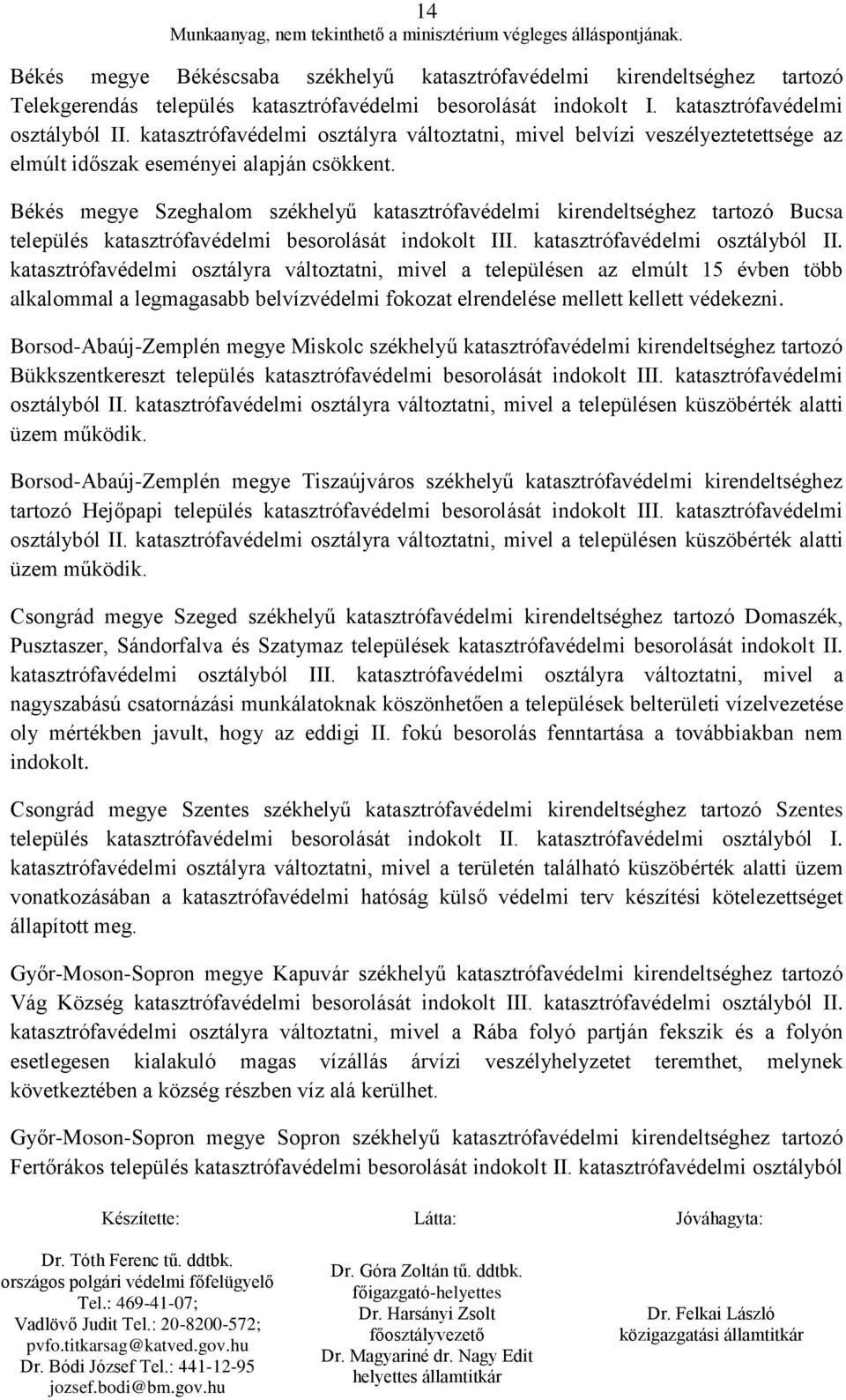 Békés megye Szeghalom székhelyű katasztrófavédelmi kirendeltséghez tartozó Bucsa település katasztrófavédelmi besorolását indokolt III. katasztrófavédelmi osztályból II.