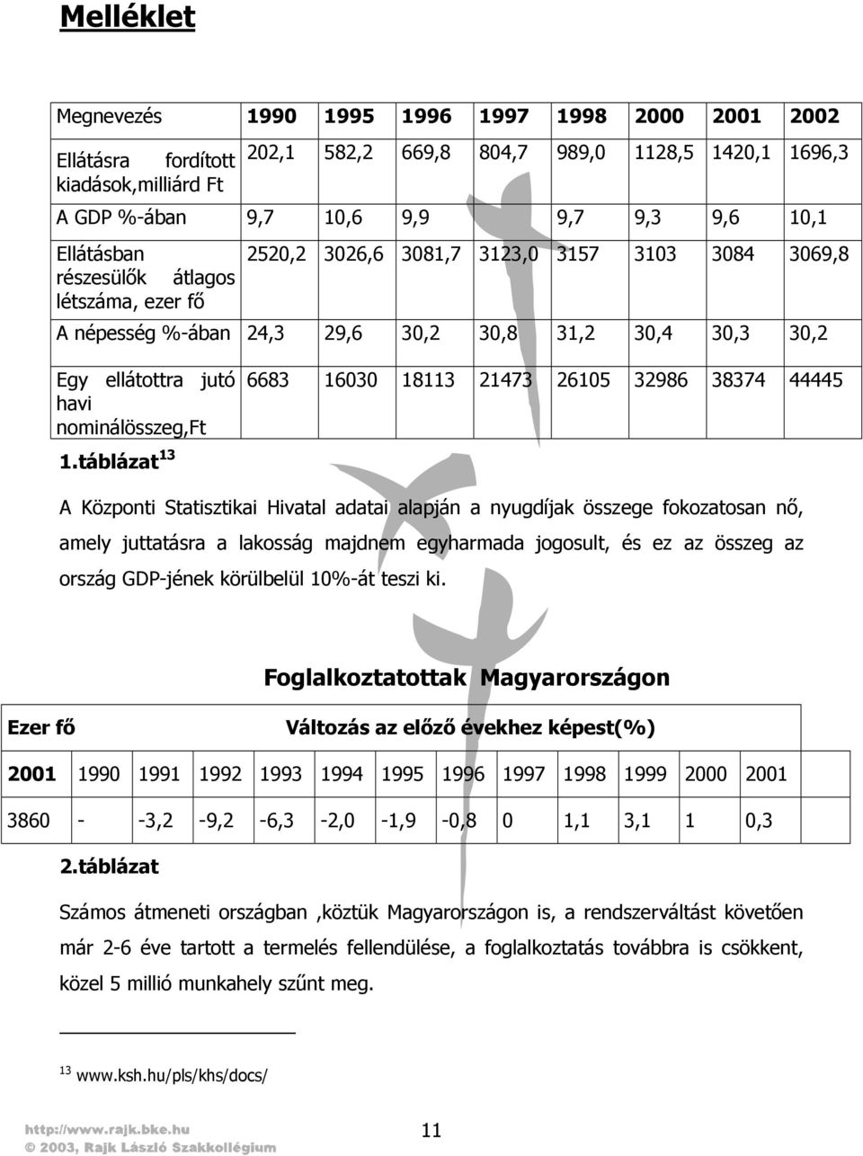 táblázat 13 6683 16030 18113 21473 26105 32986 38374 44445 A Központi Statisztikai Hivatal adatai alapján a nyugdíjak összege fokozatosan nő, amely juttatásra a lakosság majdnem egyharmada jogosult,