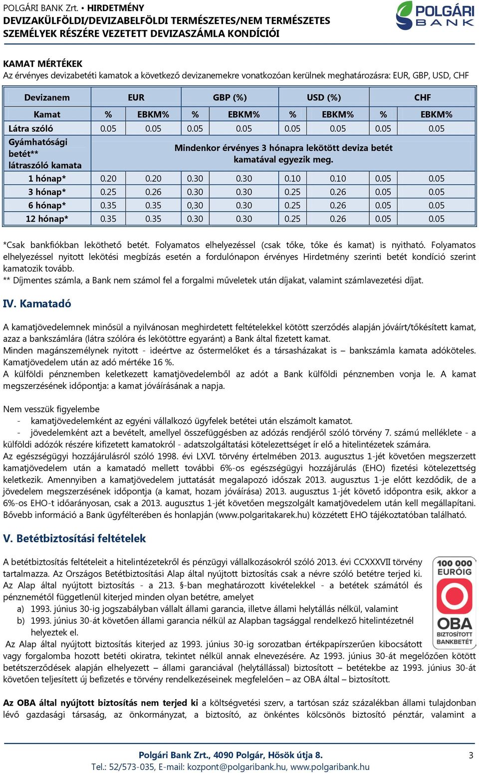 30 0.10 0.10 0.05 0.05 3 hónap* 0.25 0.26 0.30 0.30 0.25 0.26 0.05 0.05 6 hónap* 0.35 0.35 0,30 0.30 0.25 0.26 0.05 0.05 12 hónap* 0.35 0.35 0.30 0.30 0.25 0.26 0.05 0.05 *Csak bankfiókban leköthető betét.