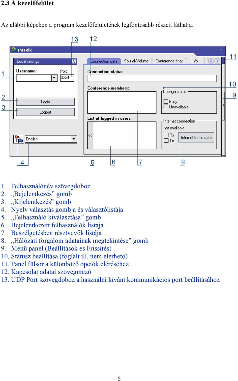 Beszélgetésben résztvevők listája 8. Hálózati forgalom adatainak megtekintése gomb 9. Menü panel (Beállítások és Frissítés) 10.