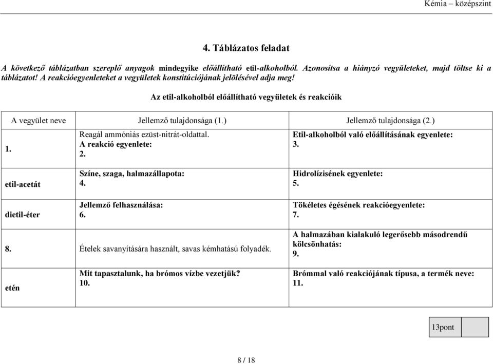 ) Jellemző tulajdonsága (2.) Reagál ammóniás ezüst-nitrát-oldattal. A reakció egyenlete: 2. Etil-alkoholból való előállításának egyenlete: 3. etil-acetát dietil-éter Színe, szaga, halmazállapota: 4.