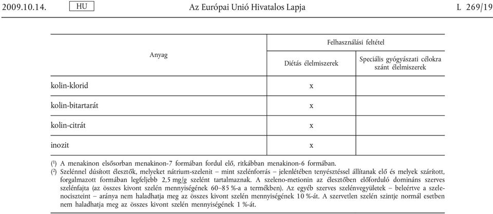 tartalmaznak. A szeleno-metionin az éleszt ben el forduló domináns szerves szelénfajta (az összes kivont szelén mennyiségének 60 85 %-a a termékben).