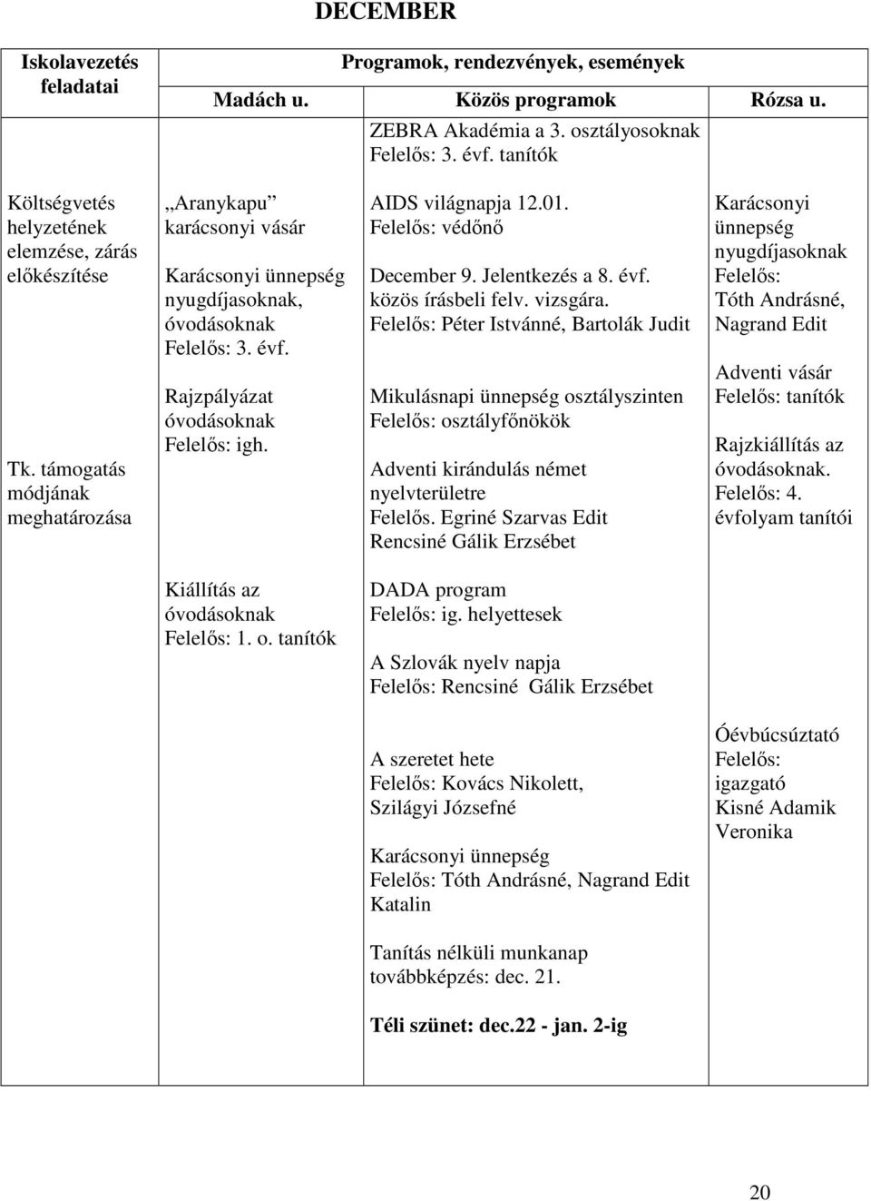 Rajzpályázat óvodásoknak igh. AIDS világnapja 12.01. védőnő December 9. Jelentkezés a 8. évf. közös írásbeli felv. vizsgára.