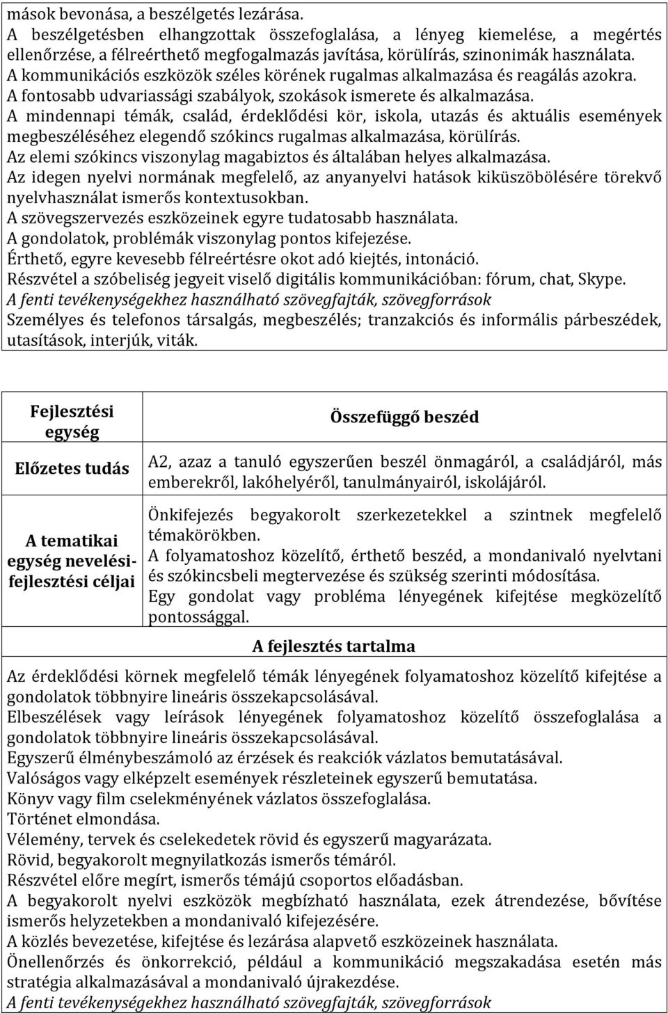 A kommunikációs eszközök széles körének rugalmas alkalmazása és reagálás azokra. A fontosabb udvariassági szabályok, szokások ismerete és alkalmazása.