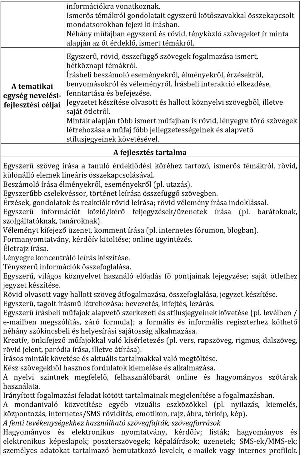 Írásbeli beszámoló eseményekről, élményekről, érzésekről, benyomásokról és véleményről. Írásbeli interakció elkezdése, fenntartása és befejezése.