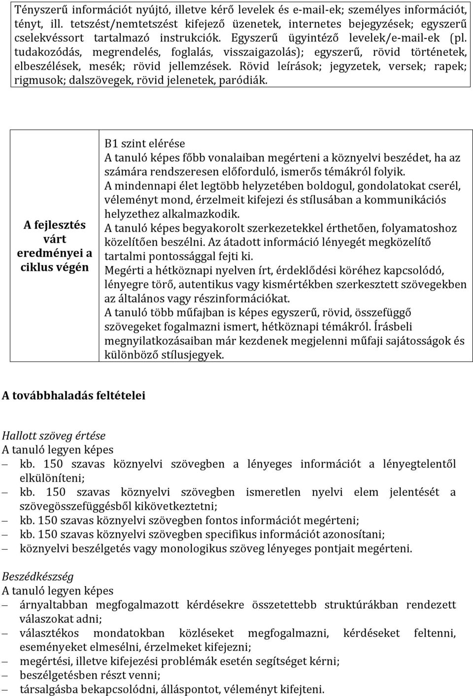 tudakozódás, megrendelés, foglalás, visszaigazolás); egyszerű, rövid történetek, elbeszélések, mesék; rövid jellemzések.