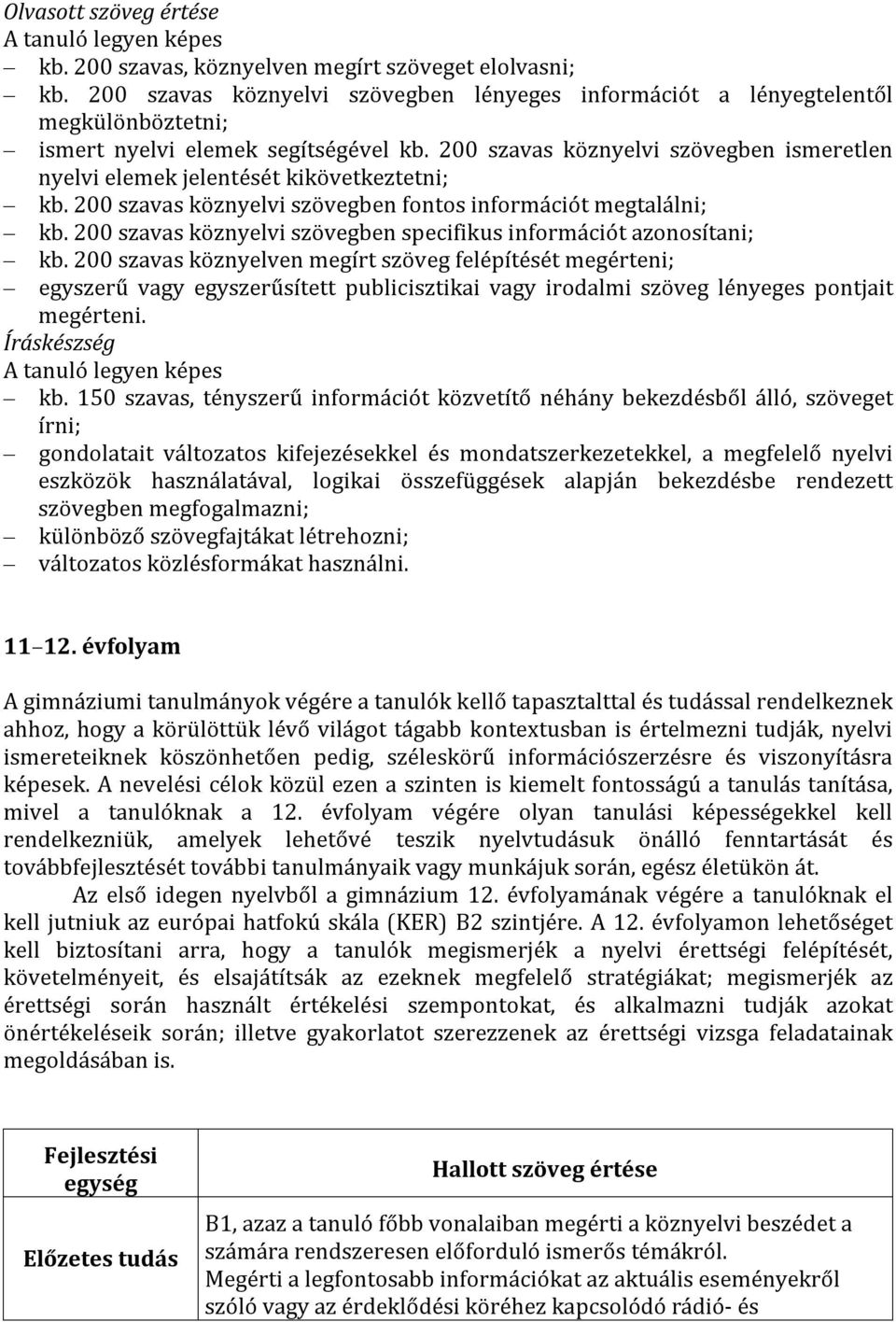 200 szavas köznyelvi szövegben ismeretlen nyelvi elemek jelentését kikövetkeztetni; kb. 200 szavas köznyelvi szövegben fontos információt megtalálni; kb.