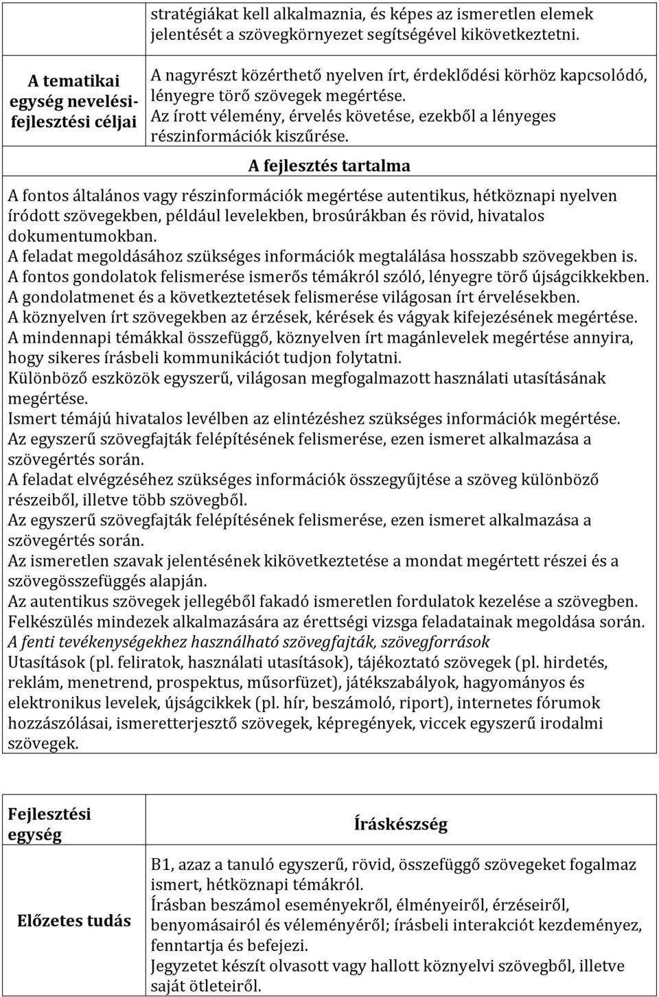 A fontos általános vagy részinformációk megértése autentikus, hétköznapi nyelven íródott szövegekben, például levelekben, brosúrákban és rövid, hivatalos dokumentumokban.