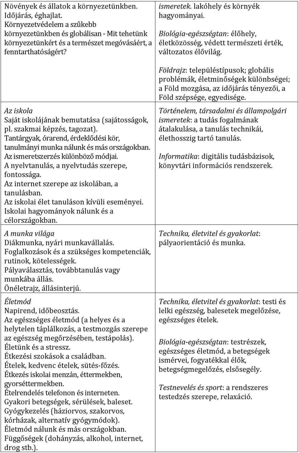 Az ismeretszerzés különböző módjai. A nyelvtanulás, a nyelvtudás szerepe, fontossága. Az internet szerepe az iskolában, a tanulásban. Az iskolai élet tanuláson kívüli eseményei.