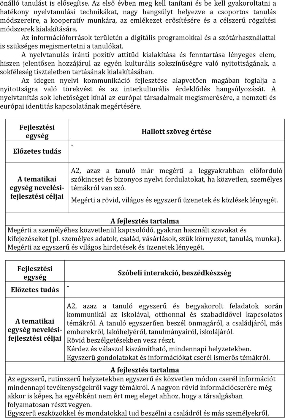 és a célszerű rögzítési módszerek kialakítására. Az információforrások területén a digitális programokkal és a szótárhasználattal is szükséges megismertetni a tanulókat.