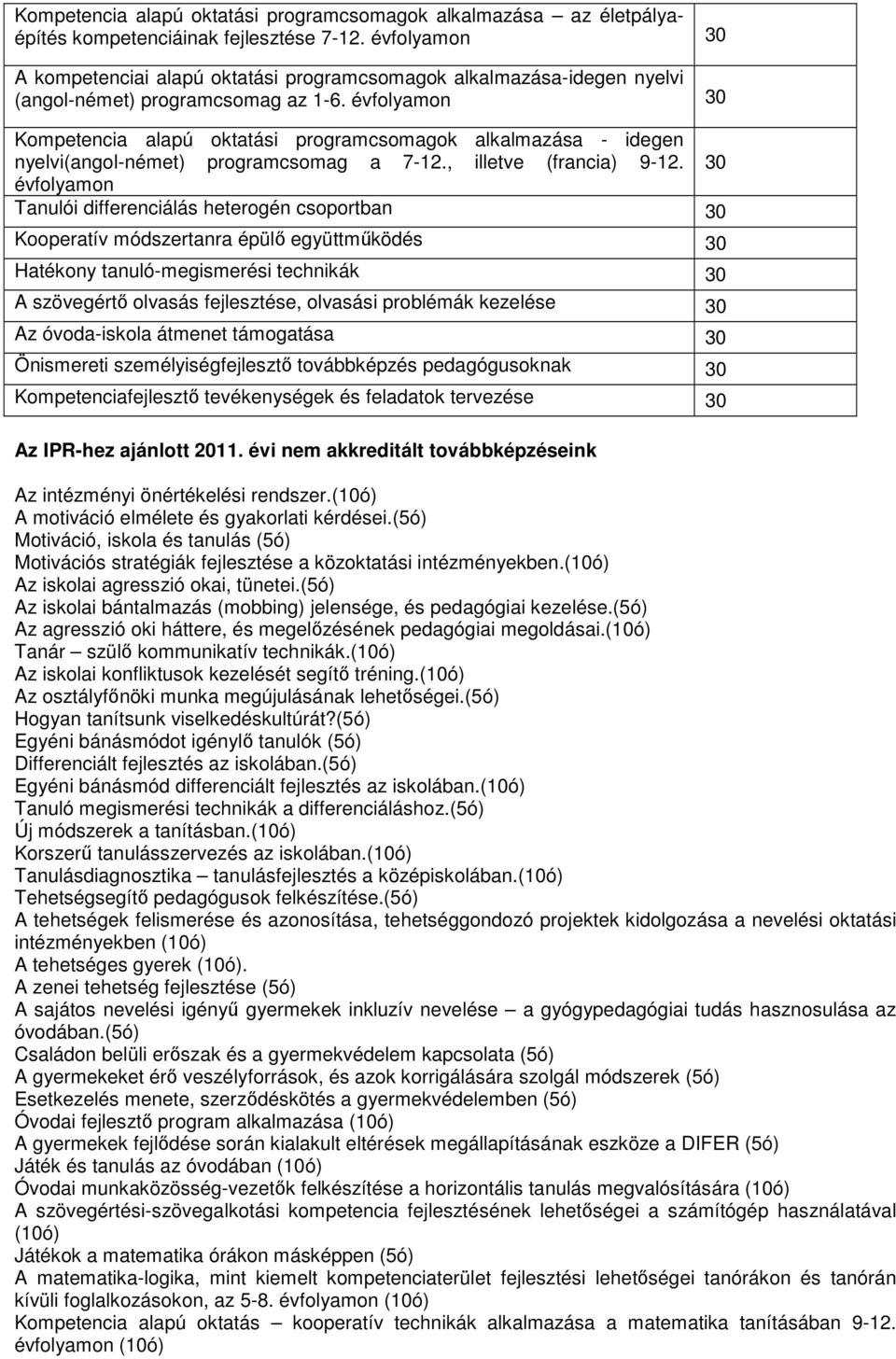 évfolyamon Kompetencia alapú oktatási programcsomagok alkalmazása - idegen nyelvi(angol-német) programcsomag a 7-12., illetve (francia) 9-12.