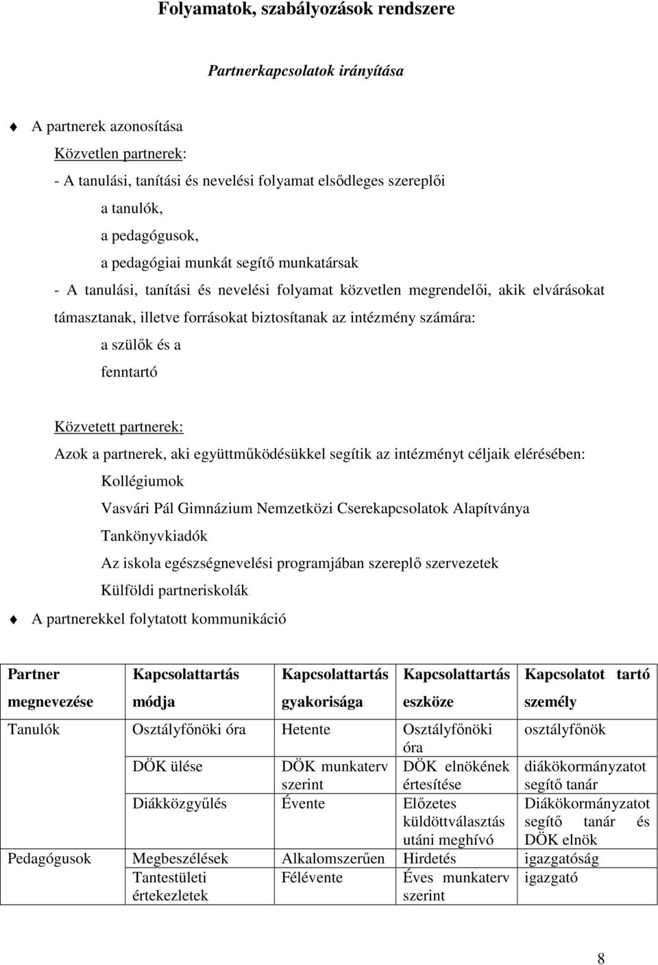 számára: a szülők és a fenntartó Közvetett partnerek: Azok a partnerek, aki együttműködésükkel segítik az intézményt céljaik elérésében: Kollégiumok Vasvári Pál Gimnázium Nemzetközi Cserekapcsolatok