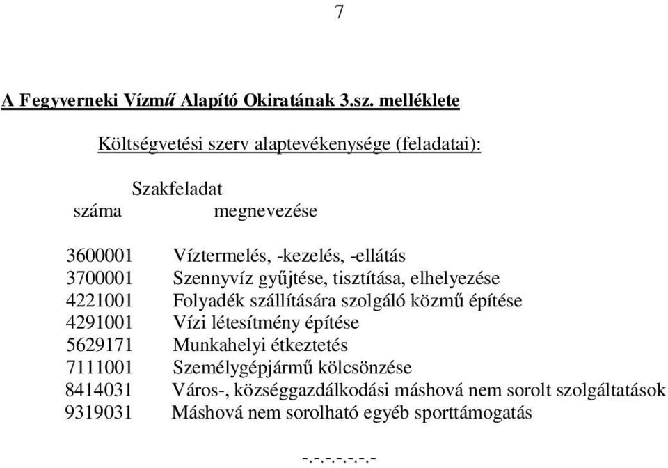 -ellátás 3700001 Szennyvíz gyűjtése, tisztítása, elhelyezése 4221001 Folyadék szállítására szolgáló közmű építése 4291001 Vízi