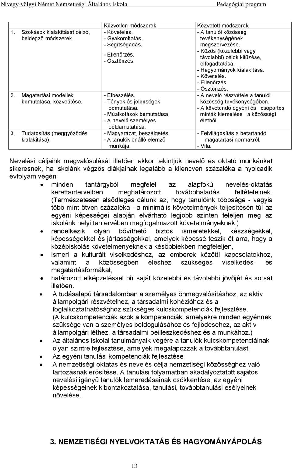 - Műalkotások bemutatása. - A nevelő személyes példamutatása. - Magyarázat, beszélgetés. - A tanulók önálló elemző munkája. Közvetett módszerek - A tanulói közösség tevékenységének megszervezése.