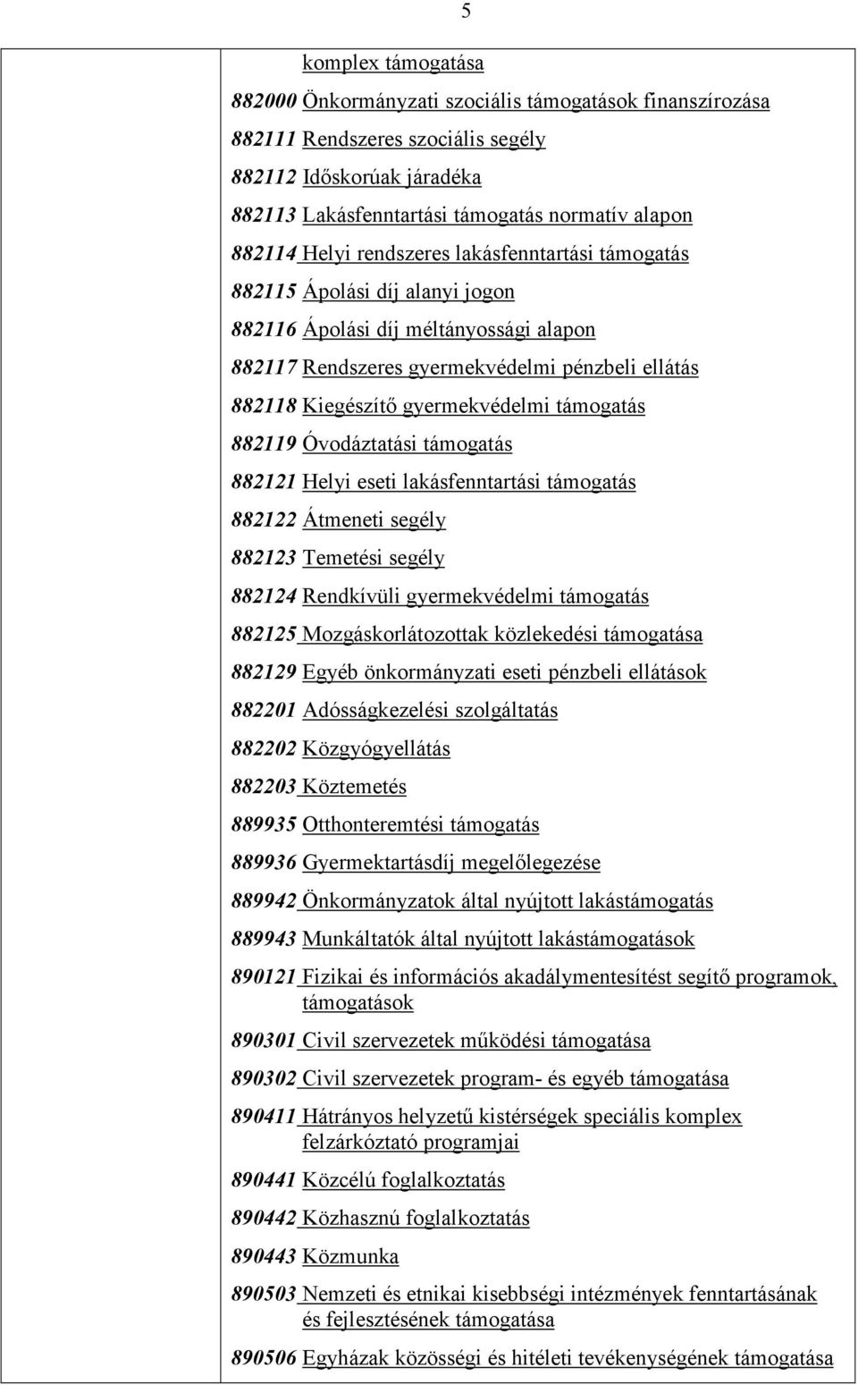 támogatás 882119 Óvodáztatási támogatás 882121 Helyi eseti lakásfenntartási támogatás 882122 Átmeneti segély 882123 Temetési segély 882124 Rendkívüli gyermekvédelmi támogatás 882125