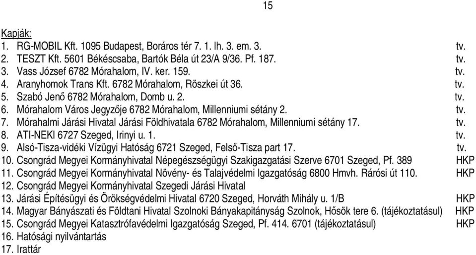 Mórahalmi Járási Hivatal Járási Földhivatala 6782 Mórahalom, Millenniumi sétány 17. tv. 8. ATI-NEKI 6727 Szeged, Irinyi u. 1. tv. 9. Alsó-Tisza-vidéki Vízügyi Hatóság 6721 Szeged, Fels -Tisza part 17.