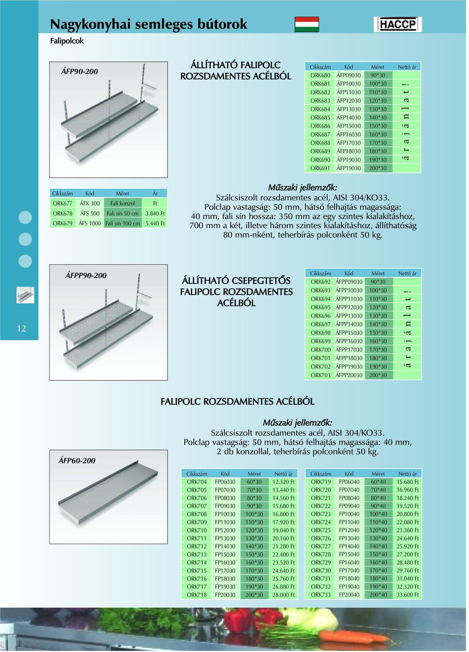 Cikkszám Kód Méret Ár ORK677 ÁFK 300 Fali konzol Ft ORK678 ÁFS 500 Fali sín 50 cm 3.840 Ft ORK679 ÁFS 1000 Fali sín 100 cm 5.440 Ft Szálcsiszolt rozsdamentes acél, AISI 304/KO33.