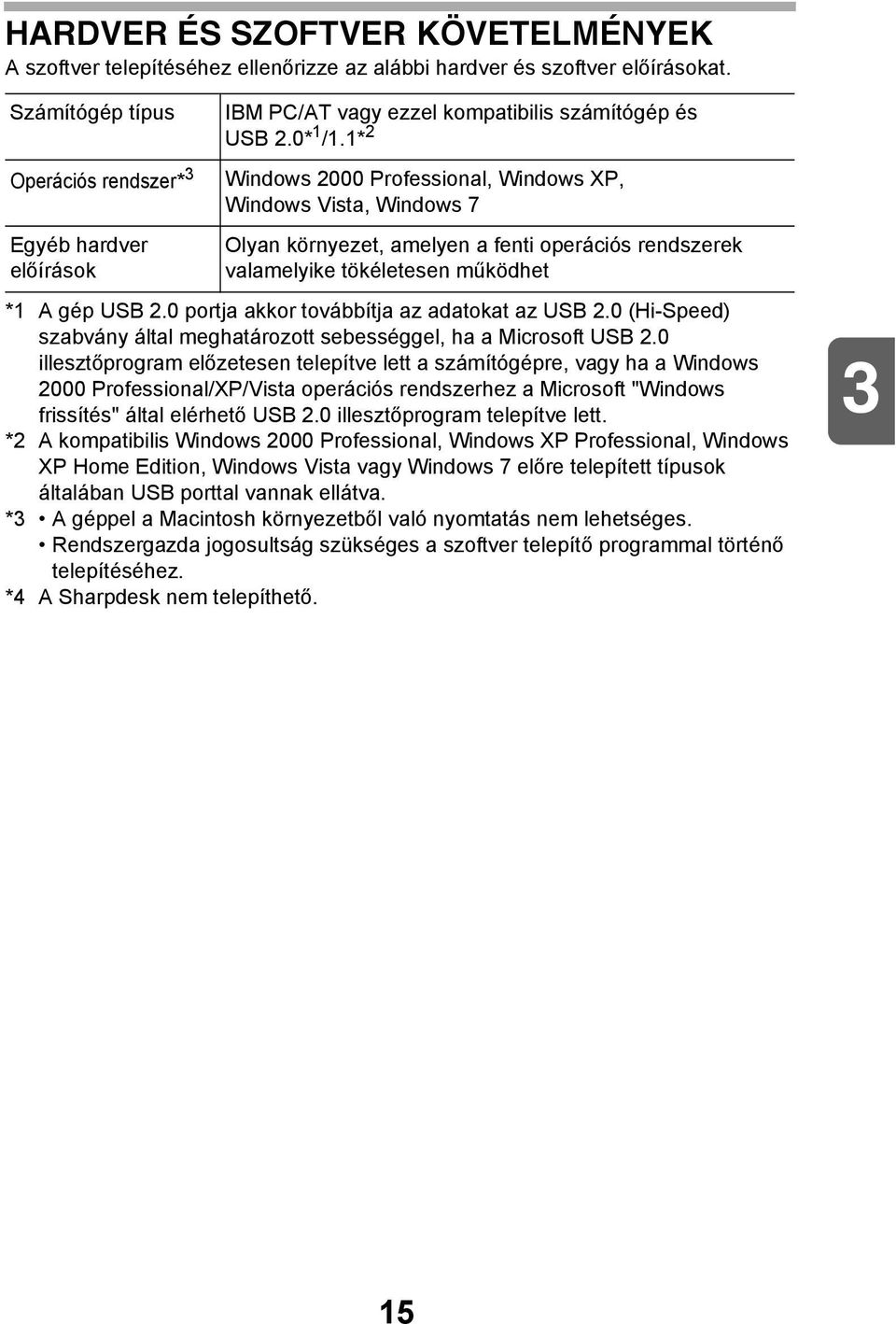 * Windows 000 Professional, Windows XP, Windows Vista, Windows 7 Olyan környezet, amelyen a fenti operációs rendszerek valamelyike tökéletesen működhet * A gép USB.