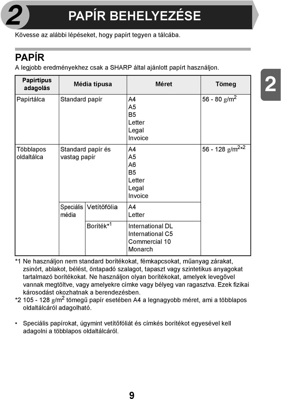 56-8 g/m * Speciális média Vetítőfólia Boríték* A4 Letter International DL International C5 Commercial 0 Monarch * Ne használjon nem standard borítékokat, fémkapcsokat, műanyag zárakat, zsinórt,