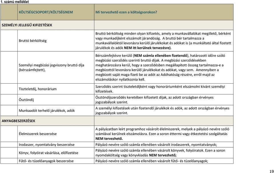 minden olyan kifizetés, amely a munkavállalókat megillető, bérként vagy munkadíjként elszámolt járandóság.